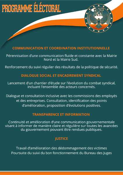 Fichier:BAT P1 Av2025.png