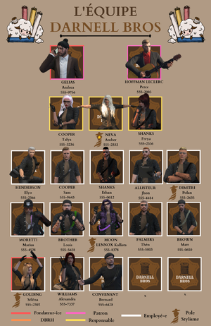 Trombinoscope Darnell Bros 07 2023.png
