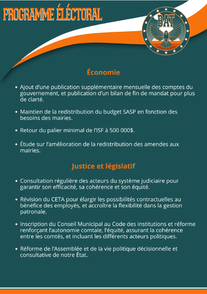 BAT P2 Jan2025.png